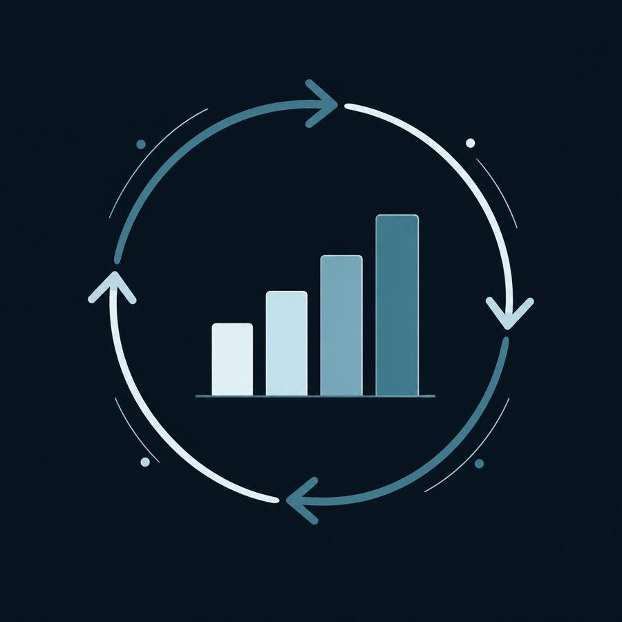 Feedback loop: a circle of arrows around a rising bar chart
